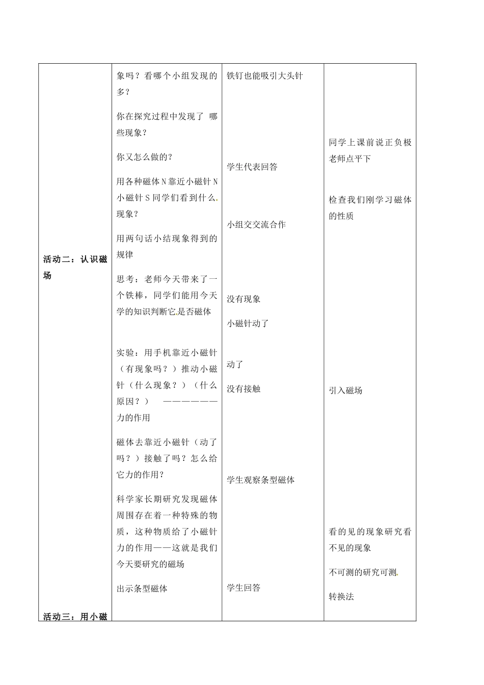 九年级物理下册 第十六章 电磁转换 一 磁体与磁场教案 （新版）苏科版-（新版）苏科版初中九年级下册物理教案_第2页