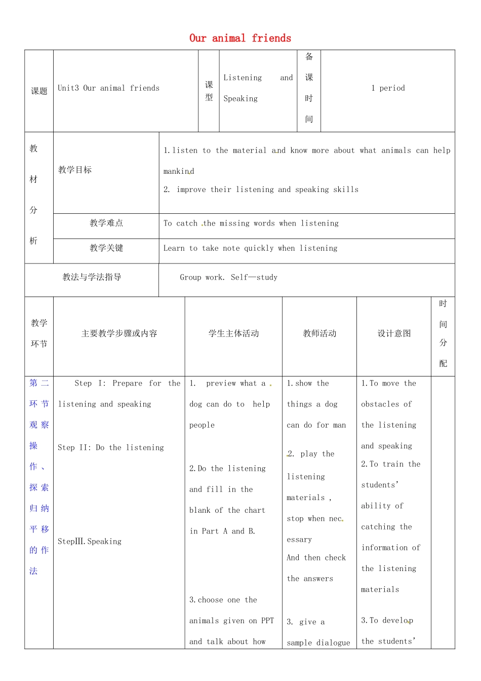 七年级英语下册 Module 2 Man’s best friends Unit 3 Our animal friends教案4 （新版）牛津深圳版-牛津深圳版初中七年级下册英语教案_第1页