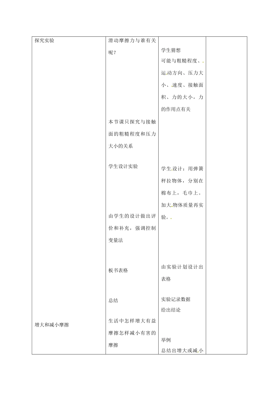 八年级物理全册 5.5 科学探究摩擦力教案1 沪科版_第2页