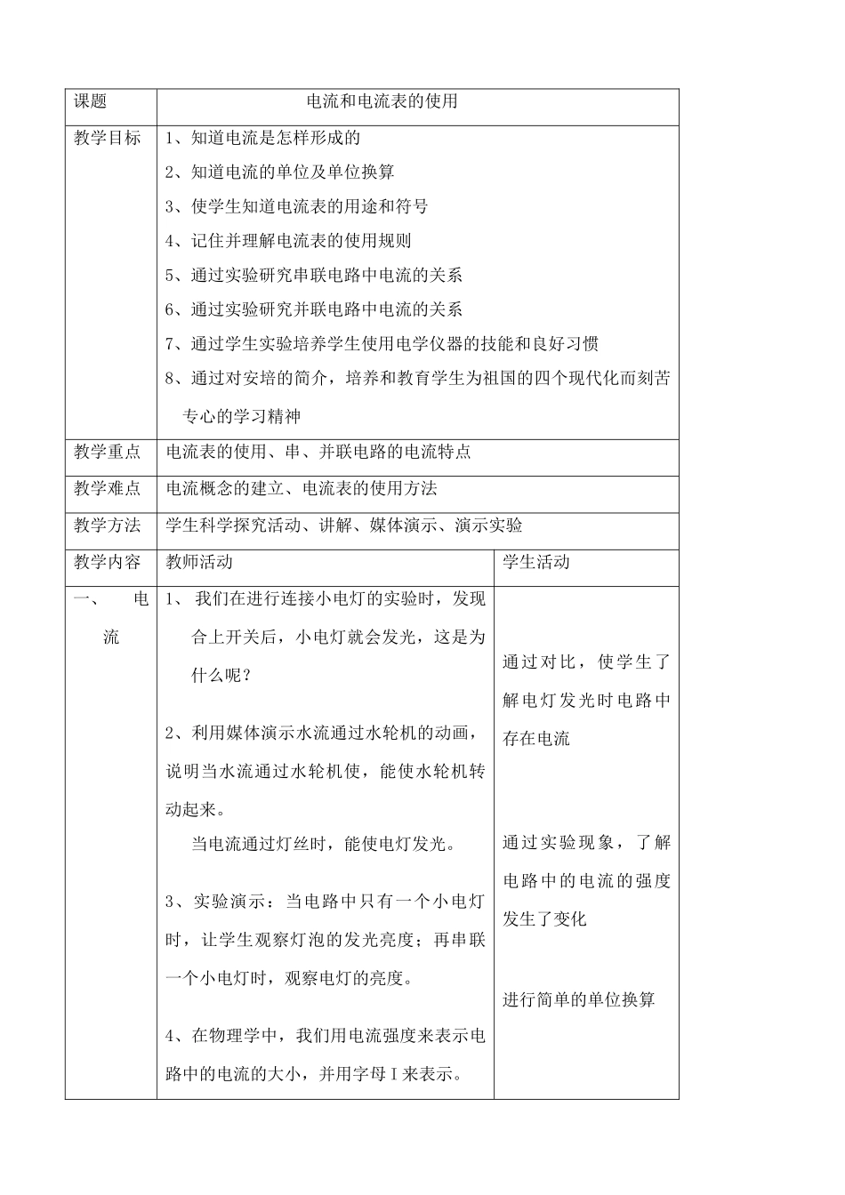 九年级物理电流和电流表的使用苏科版_第1页
