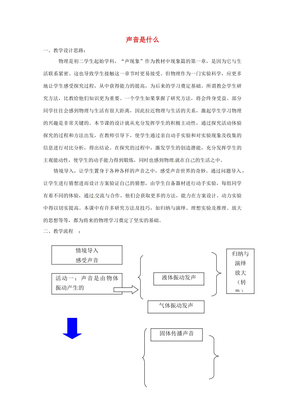 八年级物理上册 声音是什么教学设计 苏科版_第1页
