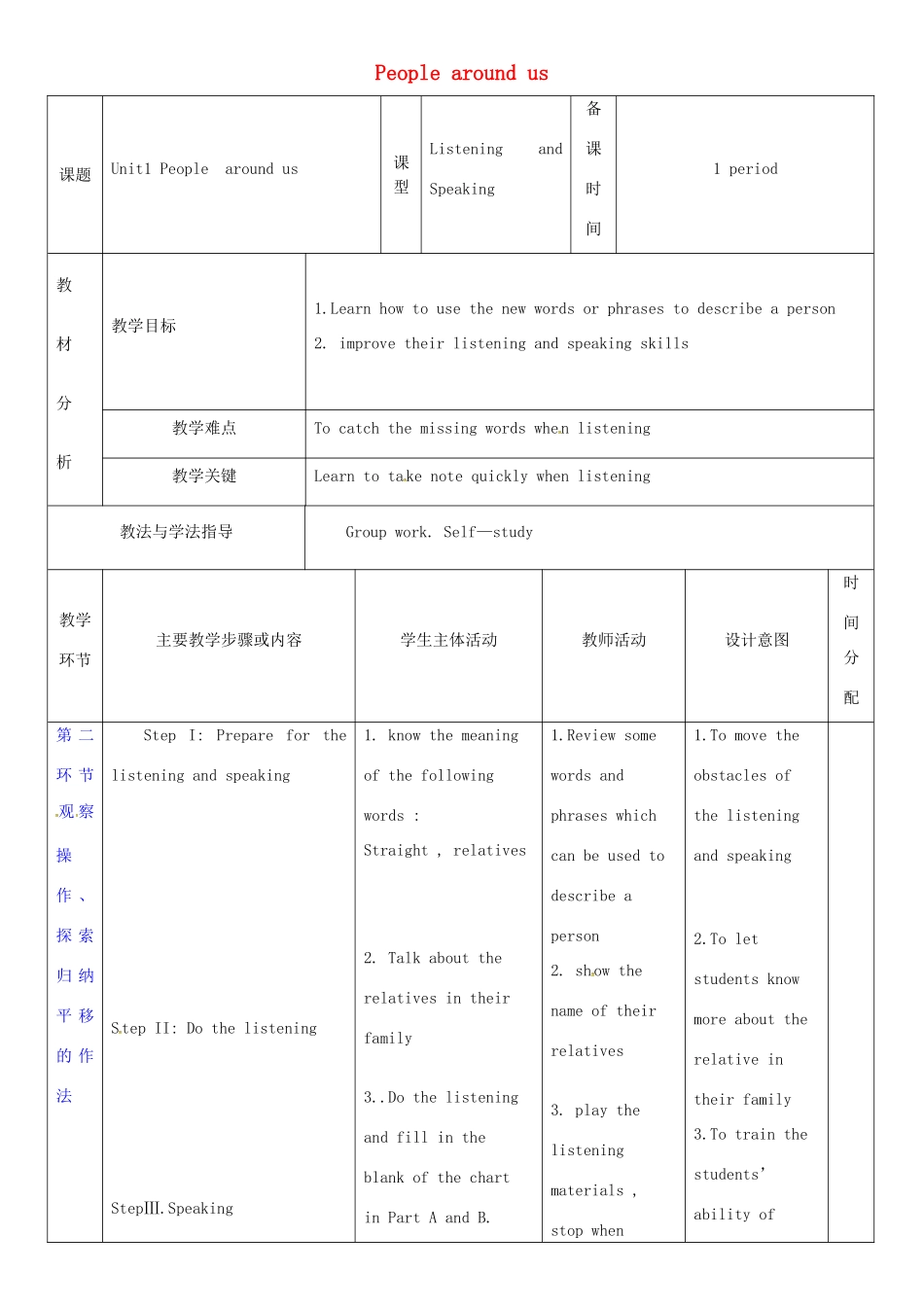 七年级英语下册 Module 1 People and places Unit 1 People around us教案4 （新版）牛津深圳版-牛津深圳版初中七年级下册英语教案_第1页