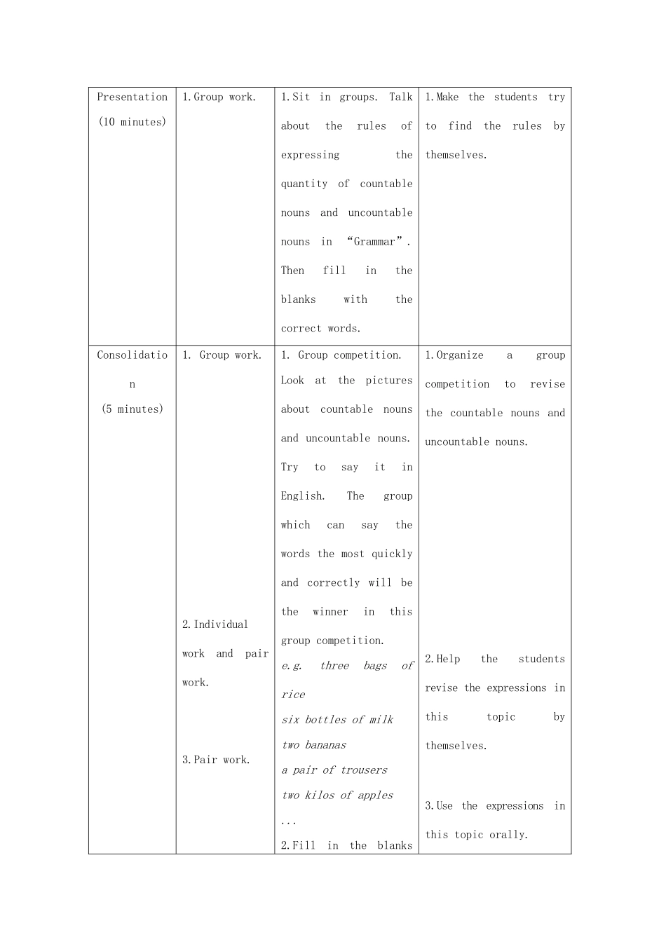 七年级英语上册 Unit 4 Having Fun Topic 1 What can I do for you Section D教案 （新版）仁爱版_第3页
