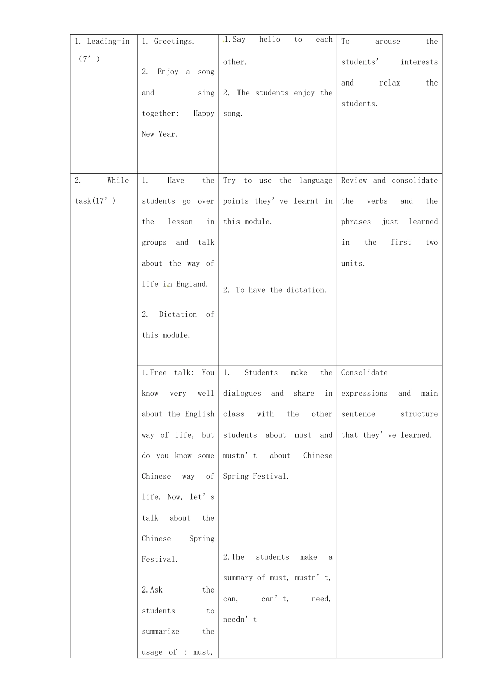 八年级英语上册 Module 11 Unit 3 Language in use教案 （新版）外研版-（新版）外研版初中八年级上册英语教案_第2页