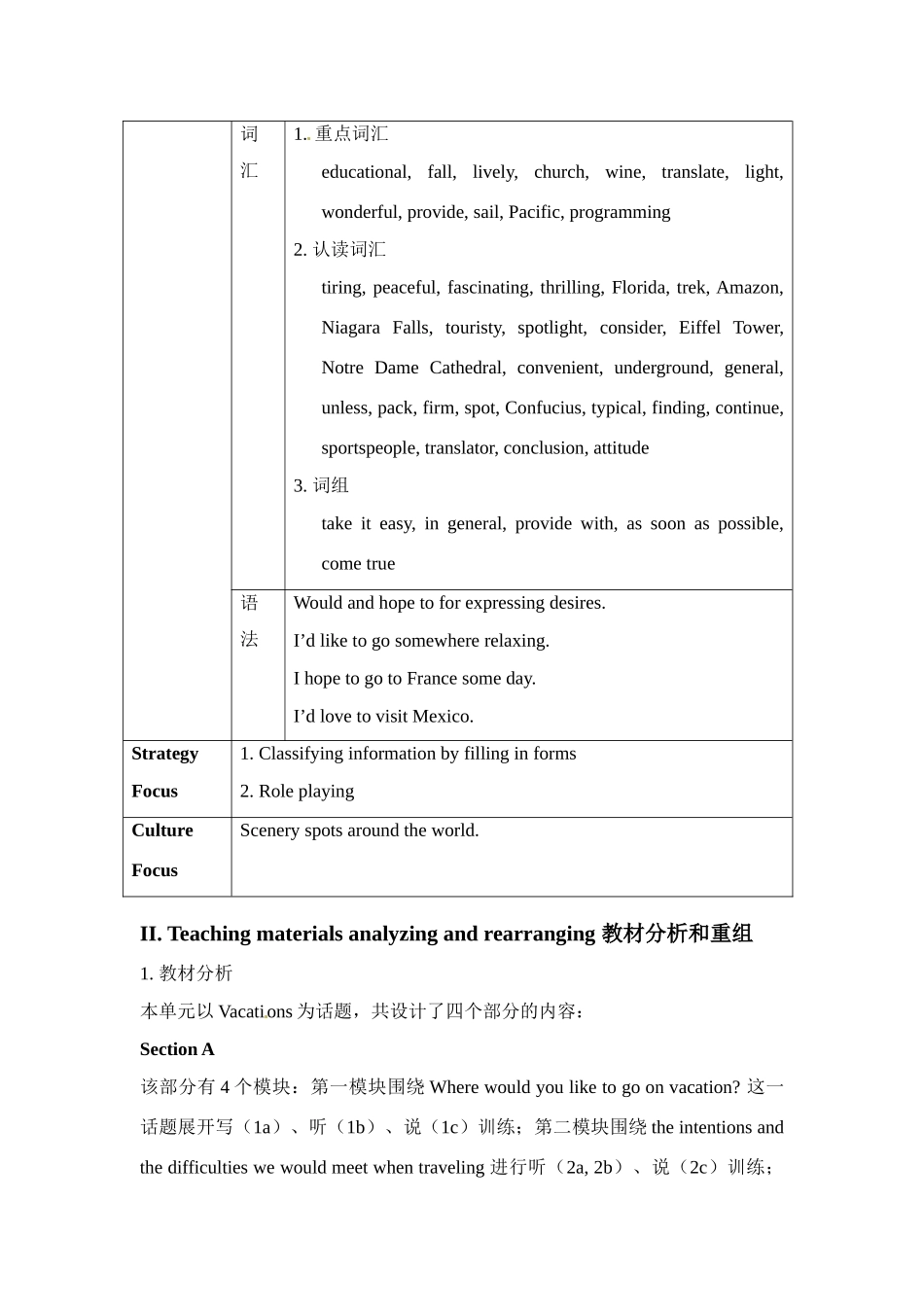 八年级英语下册：Unit 6 Where would you like to visit？教案4鲁教版_第2页