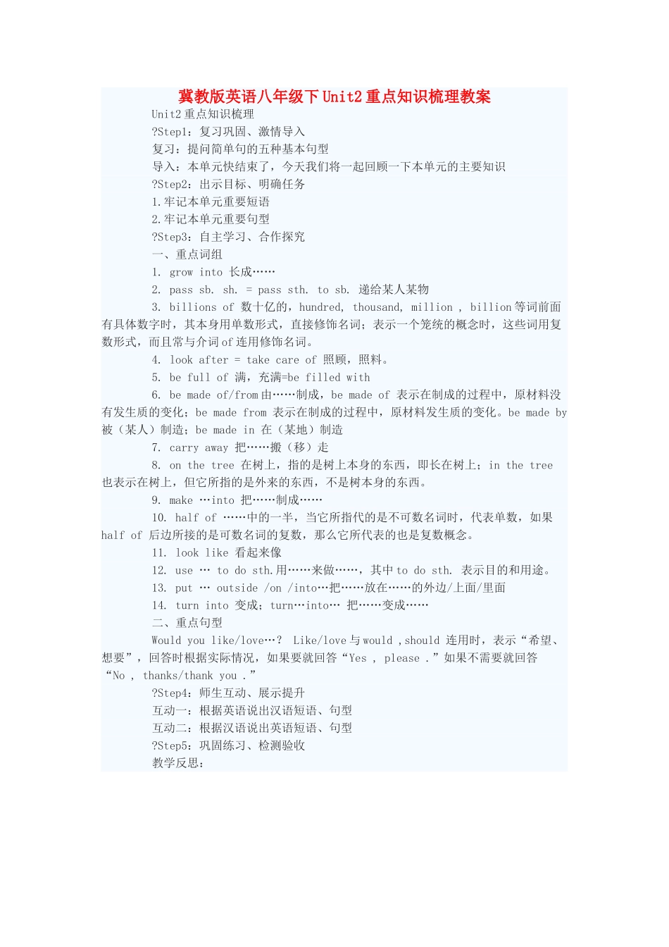 八年级英语下册 Unit2重点知识梳理教案 冀教版 _第1页