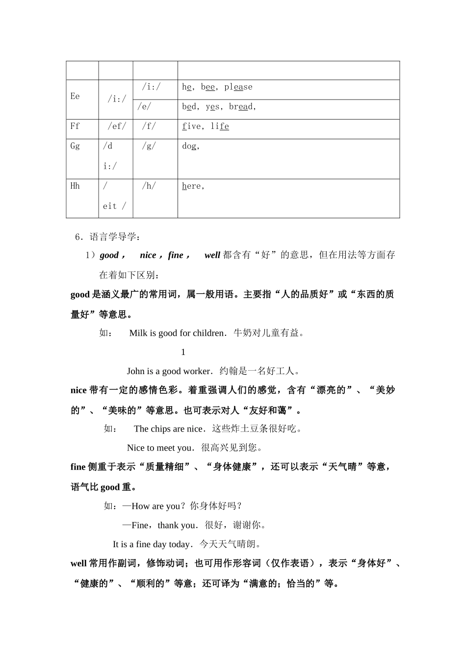 七年级英语Starter Unit1 Good morning morning讲学稿 新目标_第2页