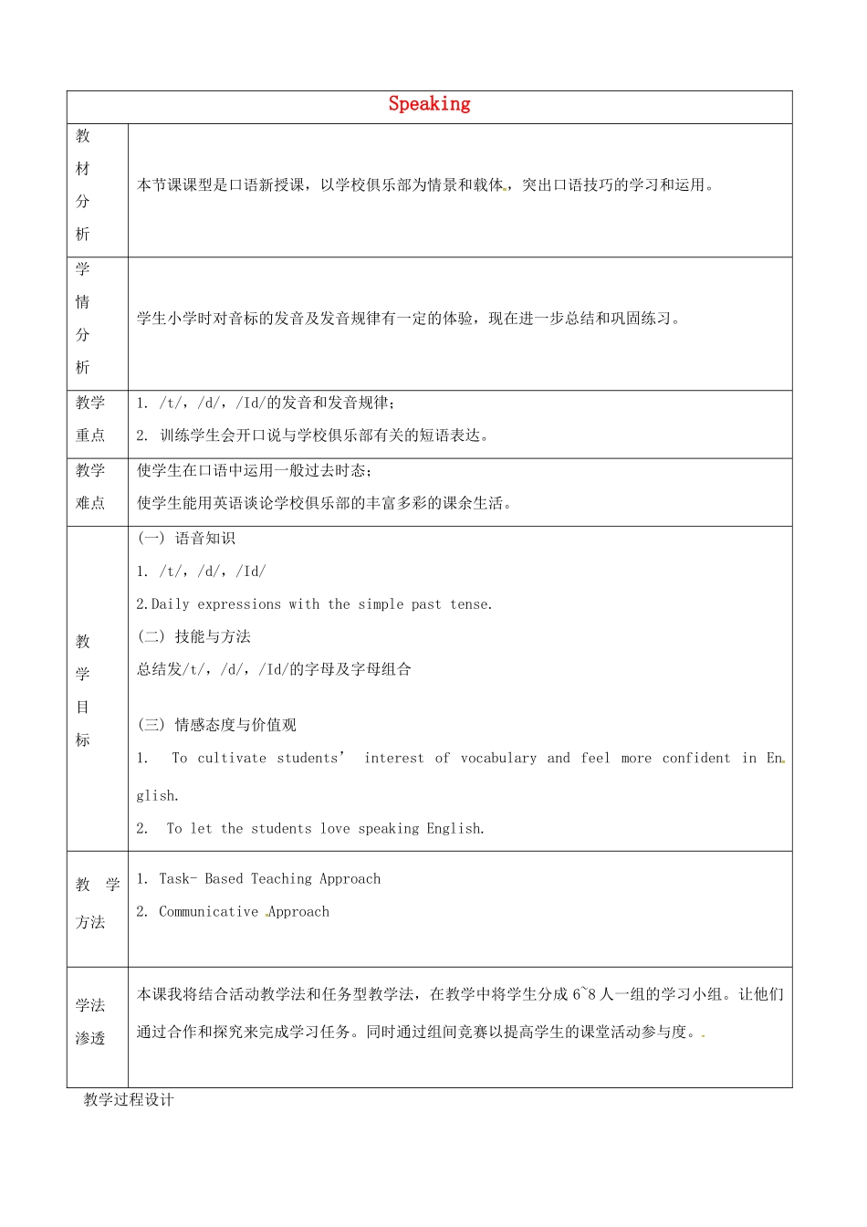 七年级英语上册 Unit 7 Speaking教案 牛津深圳版-牛津深圳版初中七年级上册英语教案_第1页