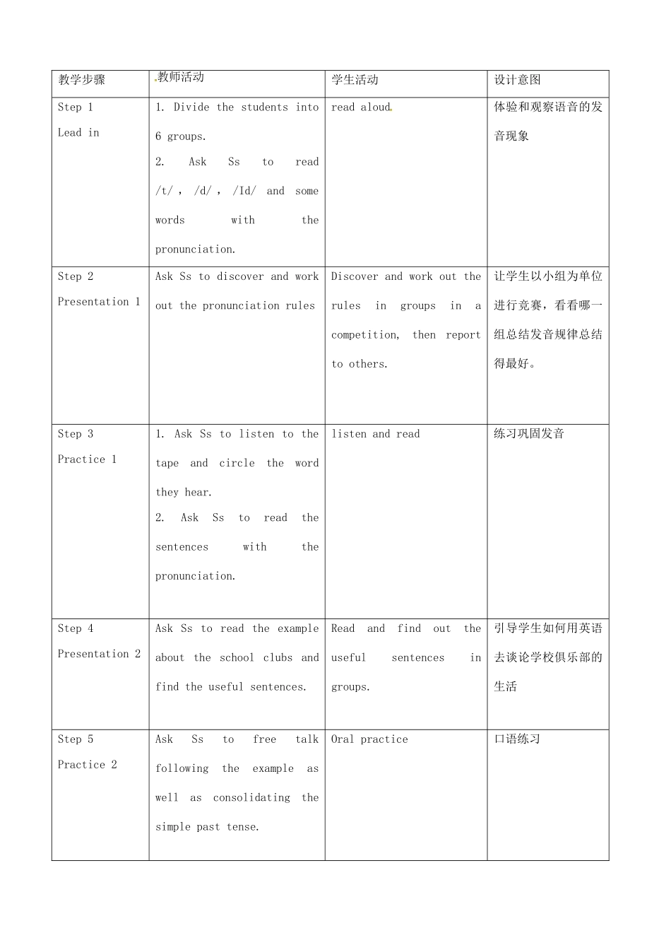 七年级英语上册 Unit 7 Speaking教案 牛津深圳版-牛津深圳版初中七年级上册英语教案_第2页