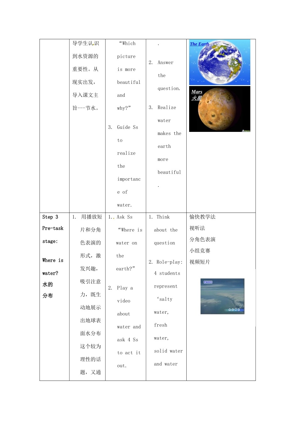 八年级英语上册 Chapter 1 Water Reading（1）教案 牛津深圳版_第2页