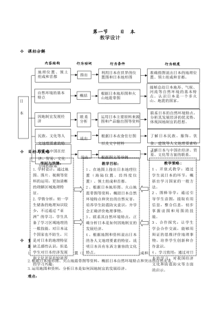 七年级地理下册 第七章 第一节 日本教学设计 （新版）新人教版