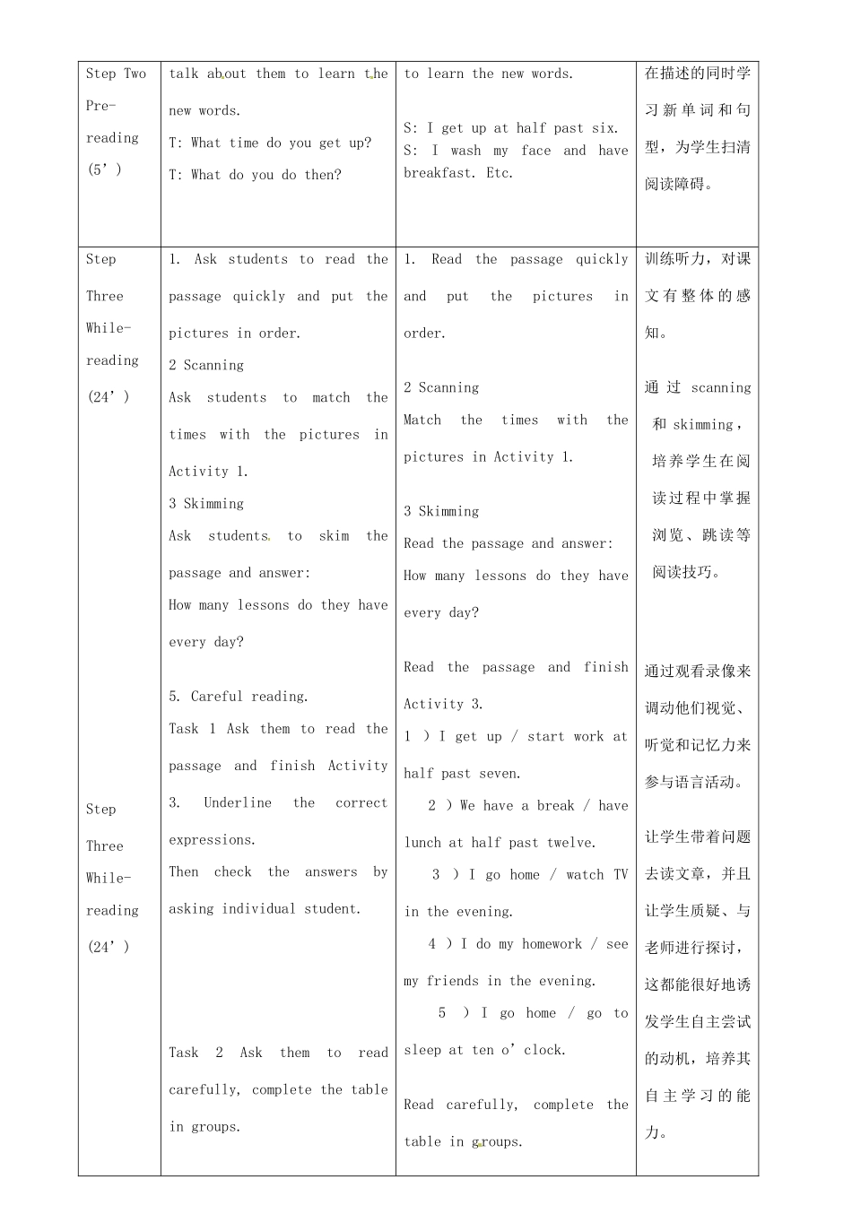 七年级英语上册 Module 5 Unit 2 We start work at nine o’clock教案 （新版）外研版-（新版）外研版初中七年级上册英语教案_第2页