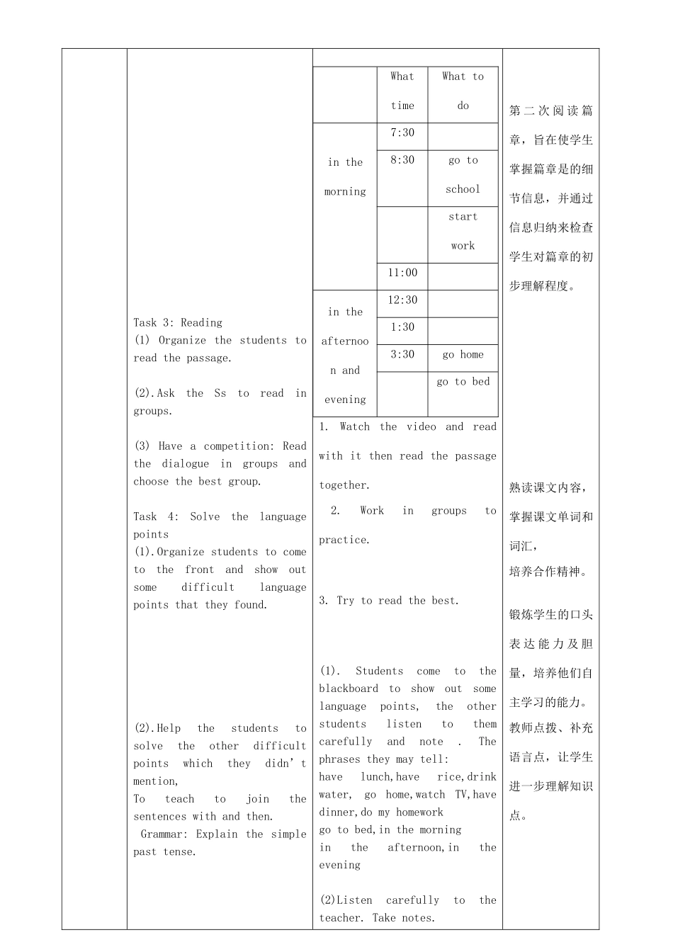 七年级英语上册 Module 5 Unit 2 We start work at nine o’clock教案 （新版）外研版-（新版）外研版初中七年级上册英语教案_第3页