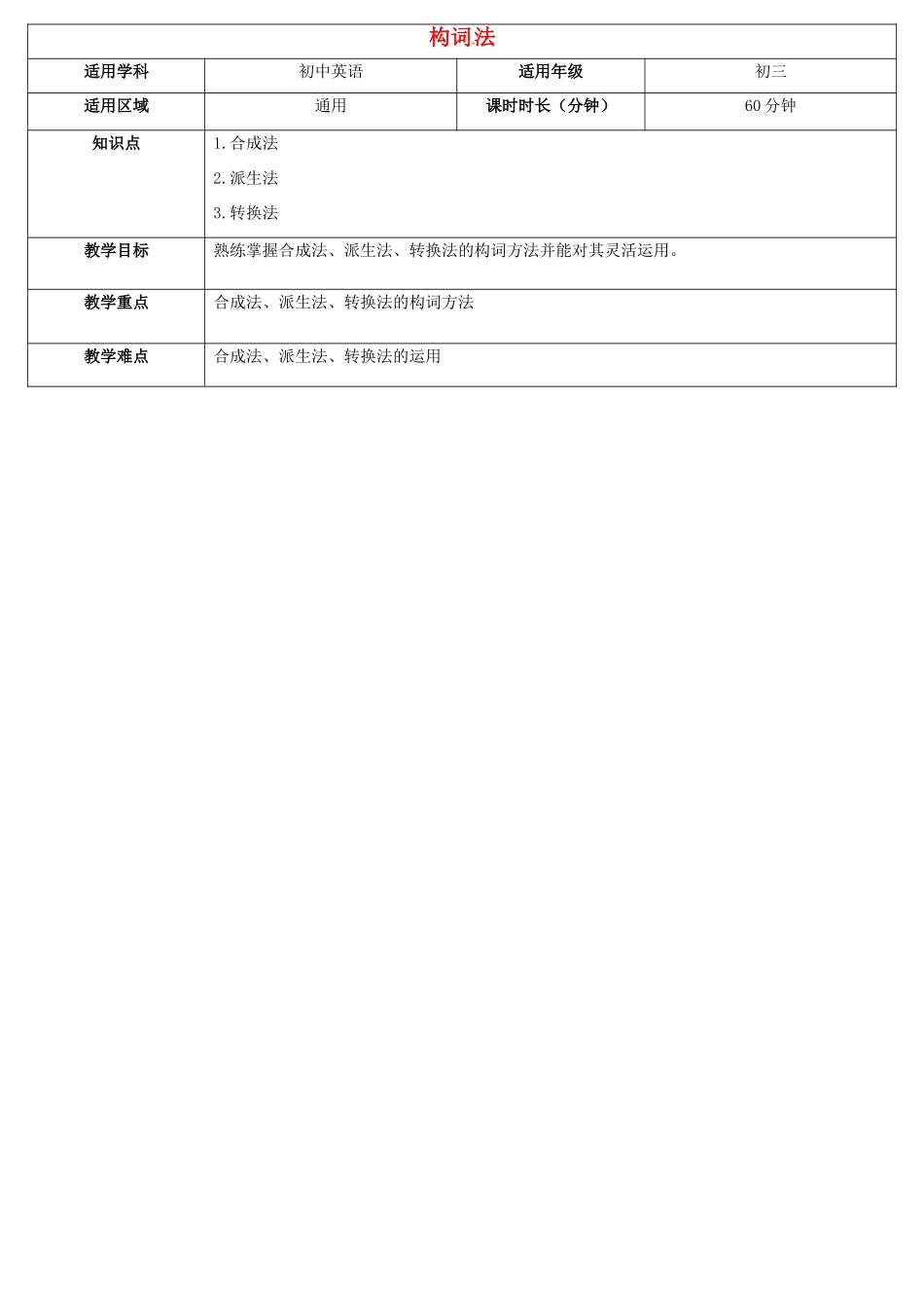 天津学大教育信息咨询有限公司中考英语专题复习 熟记 构词法教案-人教版初中九年级全册英语教案_第1页
