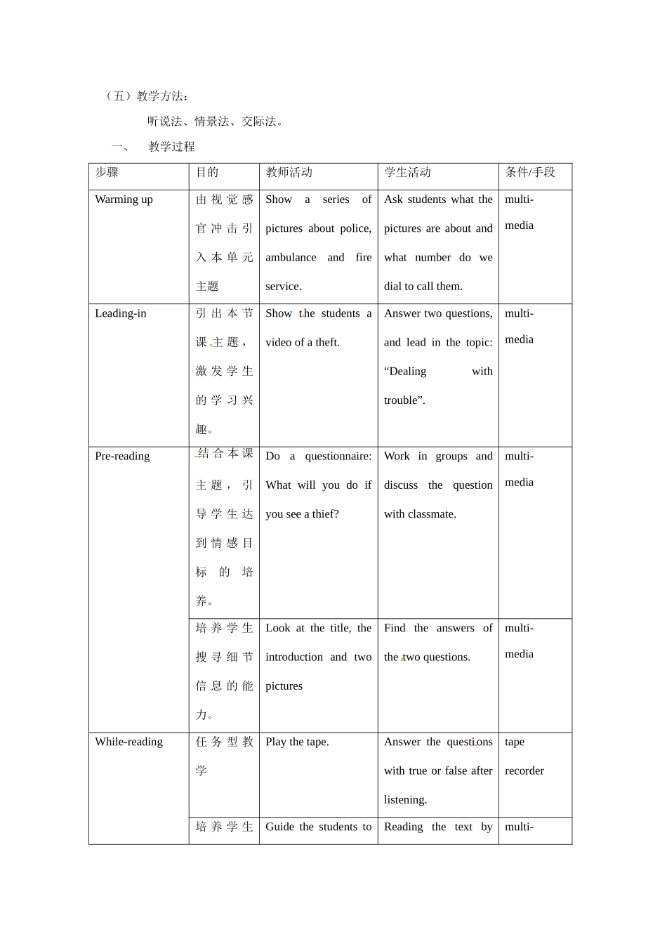 七年级英语上册 unit3 Troubles Reading教案 牛津深圳版_第2页