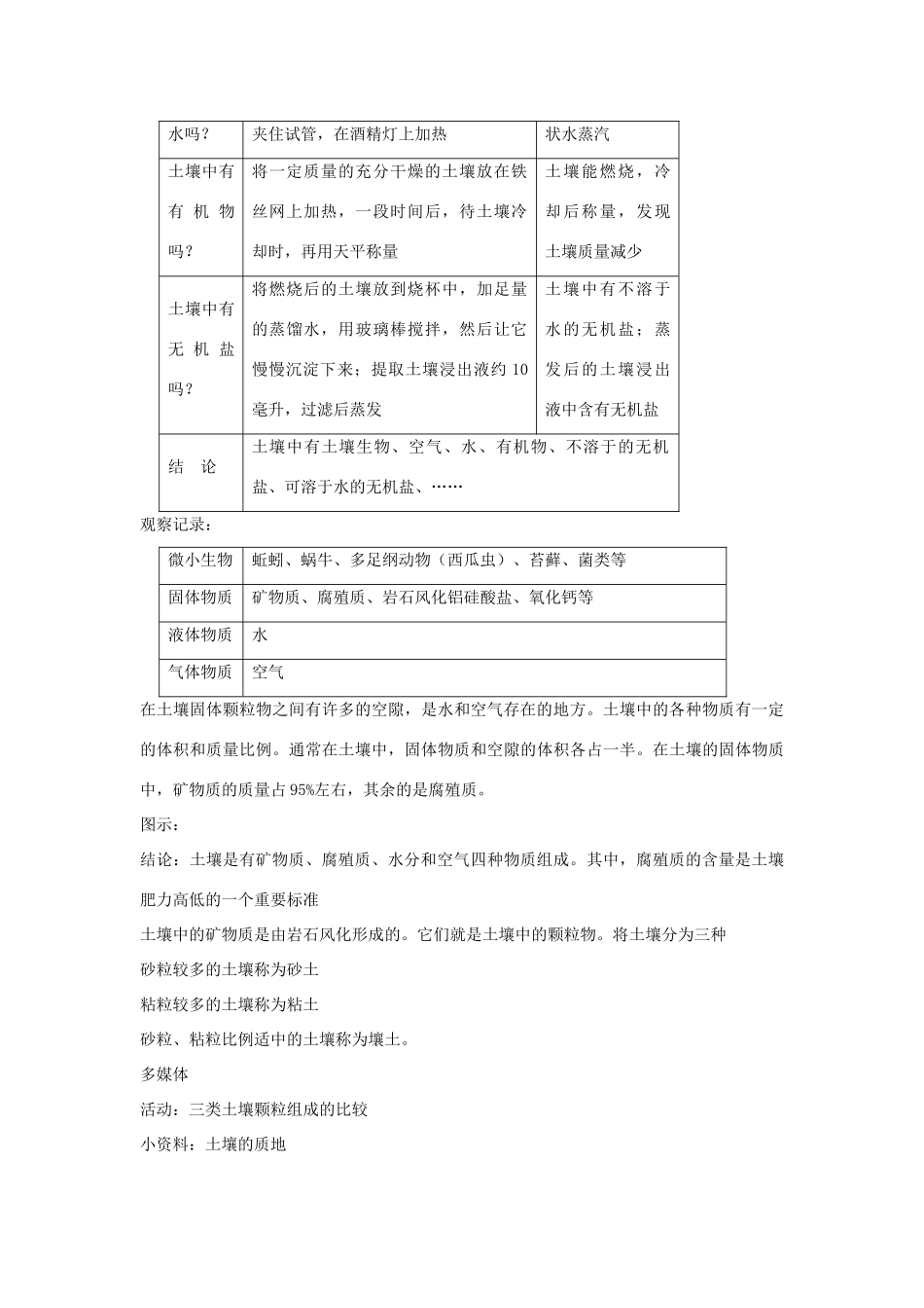 七年级科学下册：4.1 土壤的组成和利用教案（华东师大版）_第2页