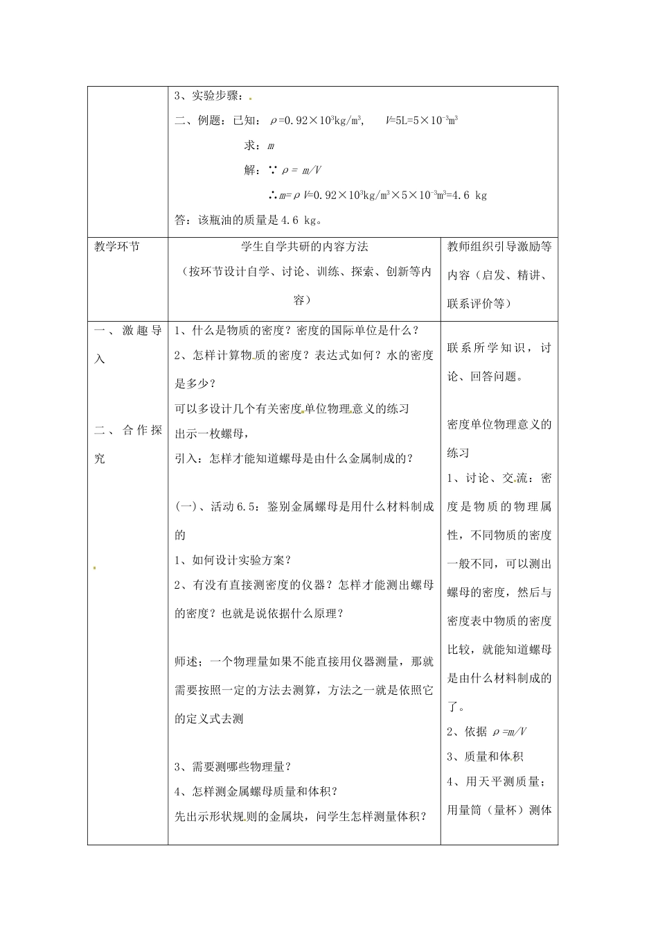 八年级物理下册 6.4密度知识的应用教案 （新版）苏科版-（新版）苏科版初中八年级下册物理教案_第2页