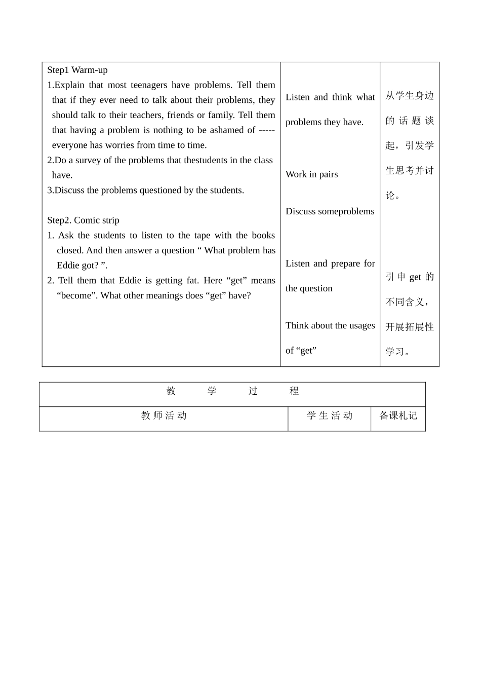 九年级英语上册Unit 3 Teenage problems教案牛津版_第2页