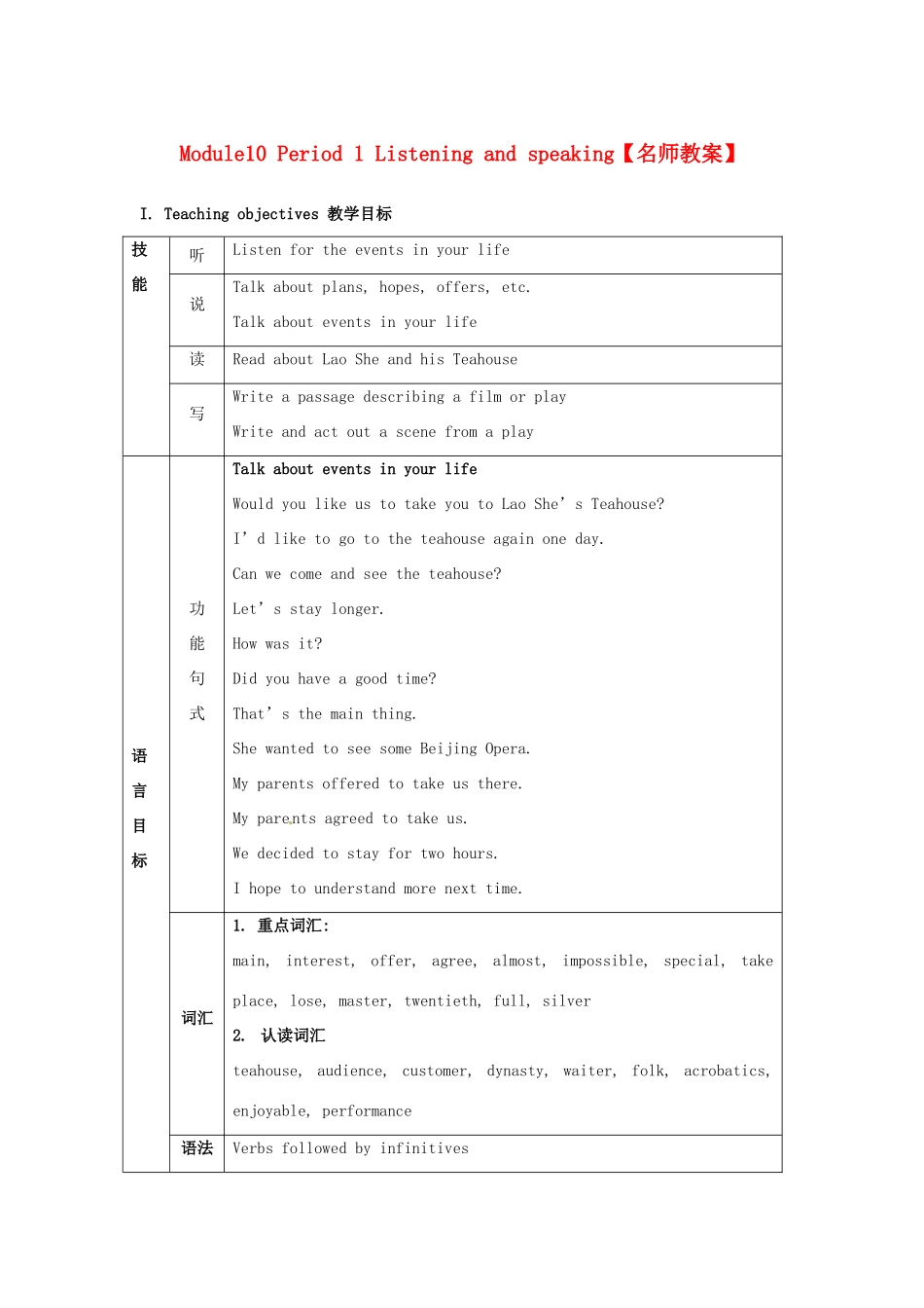 八年级英语上册 Module10 Period 1 Listening and speaking【小学起点】名师教案 外研版_第1页