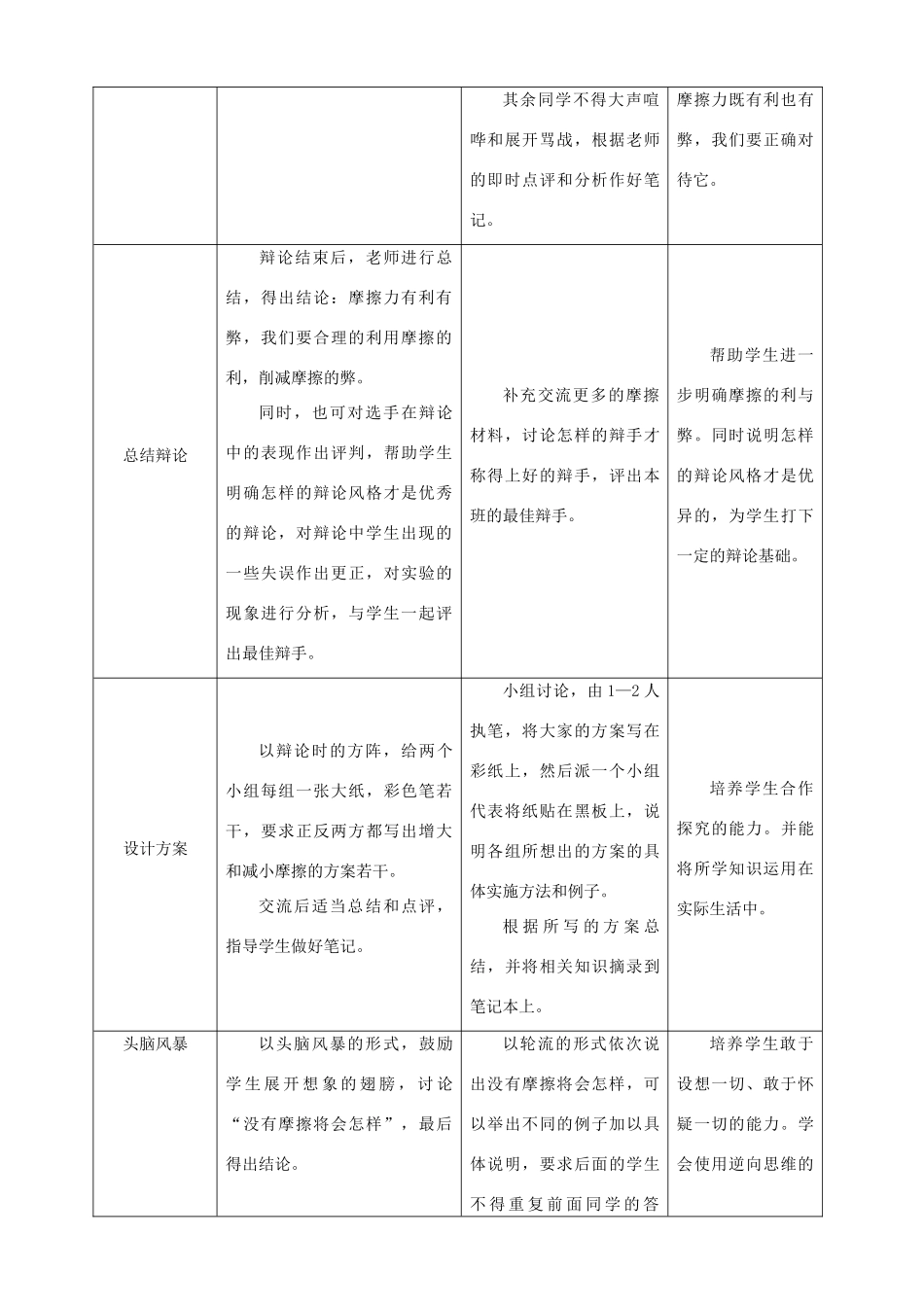 七年级科学下册：第2章第6节 摩擦的利和弊教案1浙教版_第3页