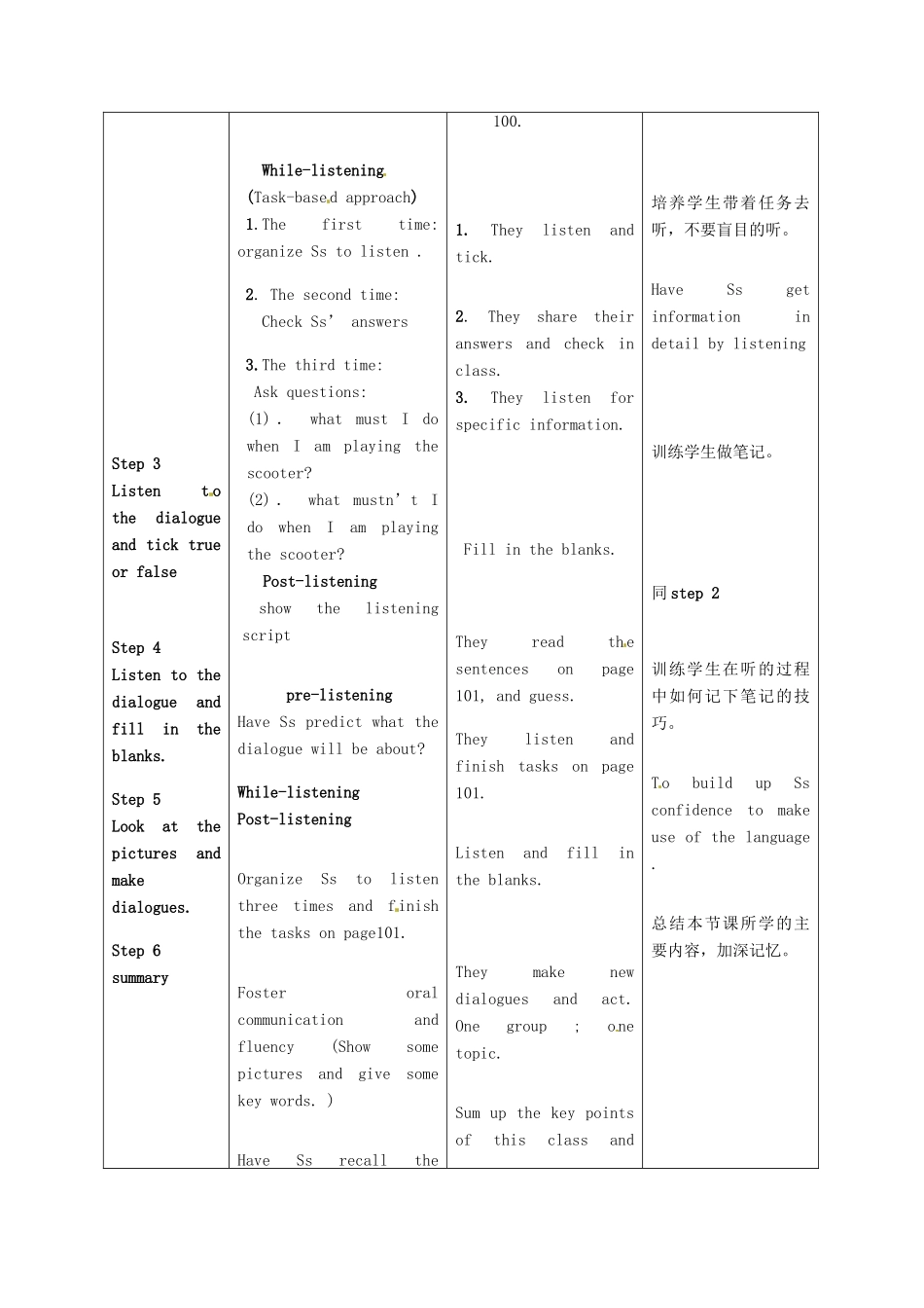 北京市房山区周口店中学九年级英语全册 unit13 Safety Rules教案 人教新目标版_第2页