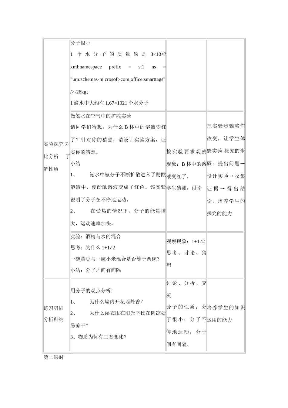 九年级化学上册 3.2分子和原子教案(4) 人教新课标版_第3页