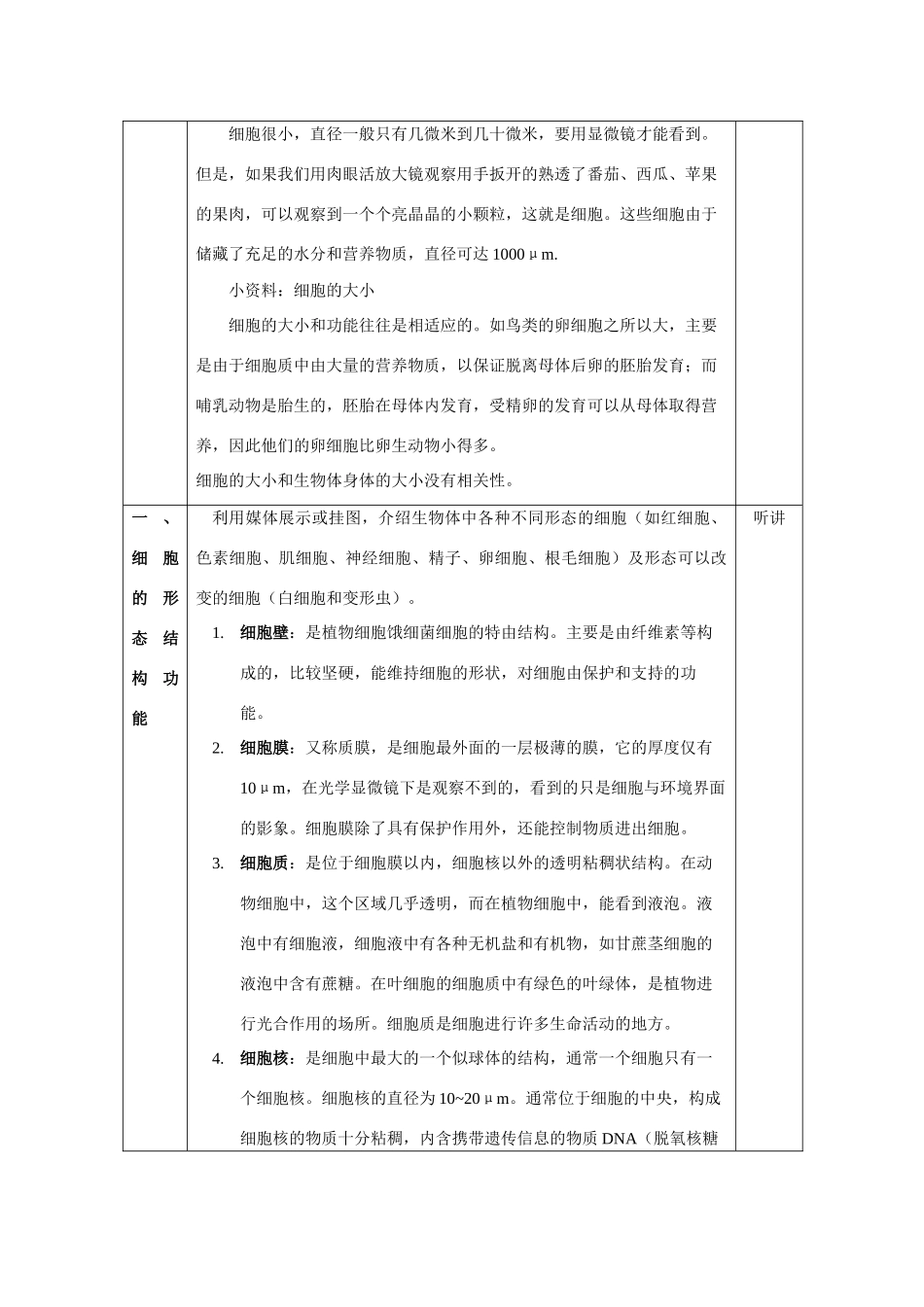 七年级科学下册 第五章 生物体的结构层次 2.细胞 教案（一）华东师大版_第2页