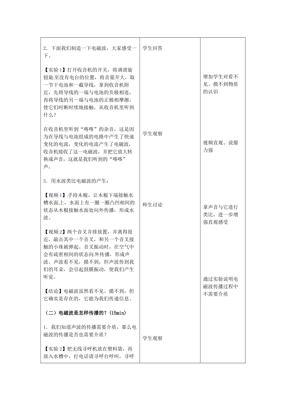 吉林省四平市第十七中学九年级物理全册《21.2 电磁波的海洋》教案1 （新版）新人教版_第2页