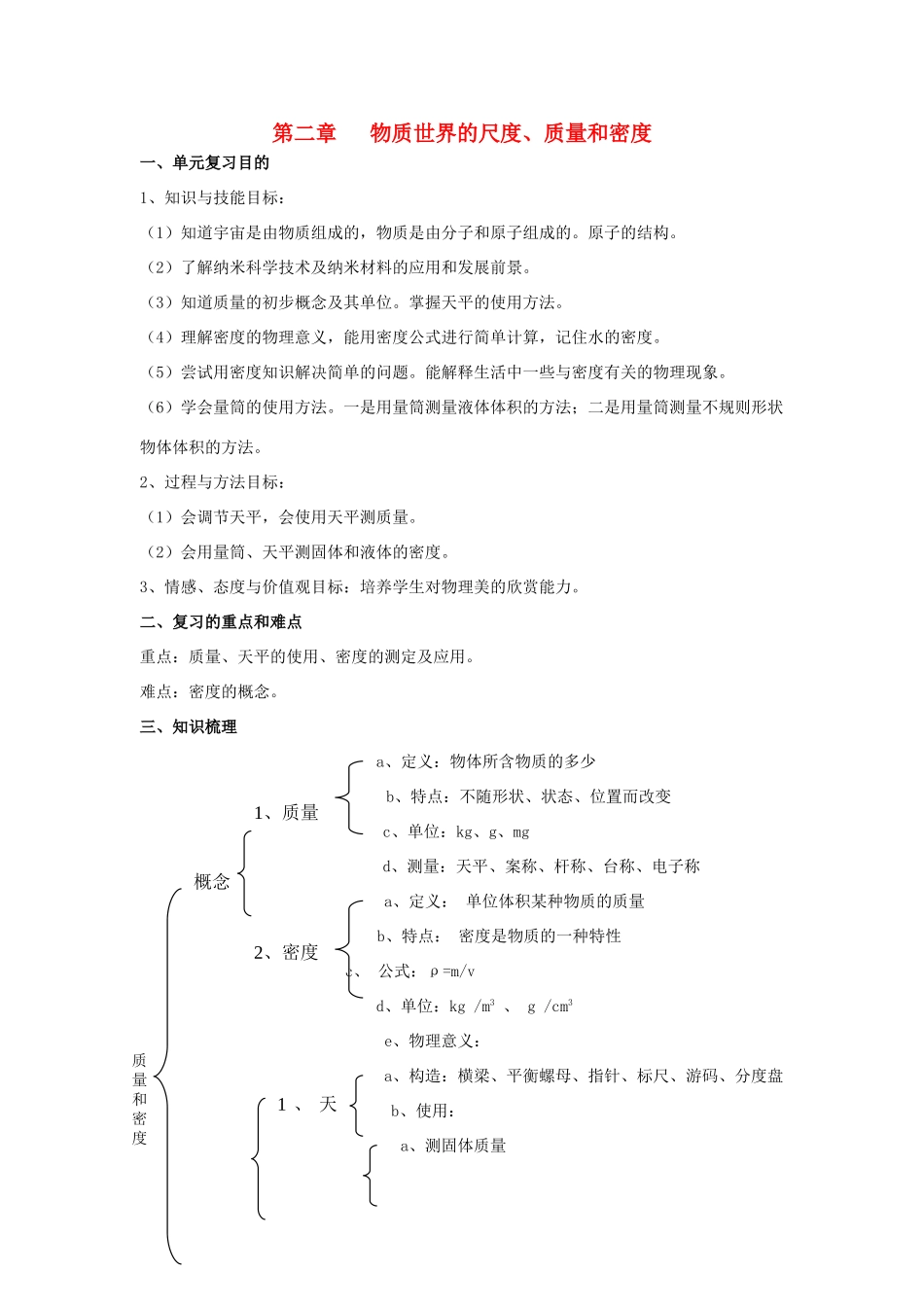 八年级物理上册 第二章 物质世界的尺度、质量和密度 第二章综合 名师教案1 北师大版_第1页