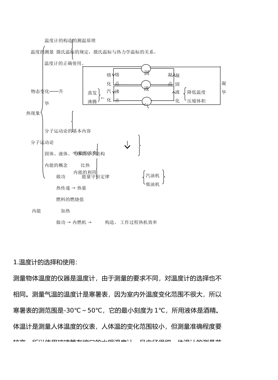 九年级物理热学复习课教案全国通用_第2页