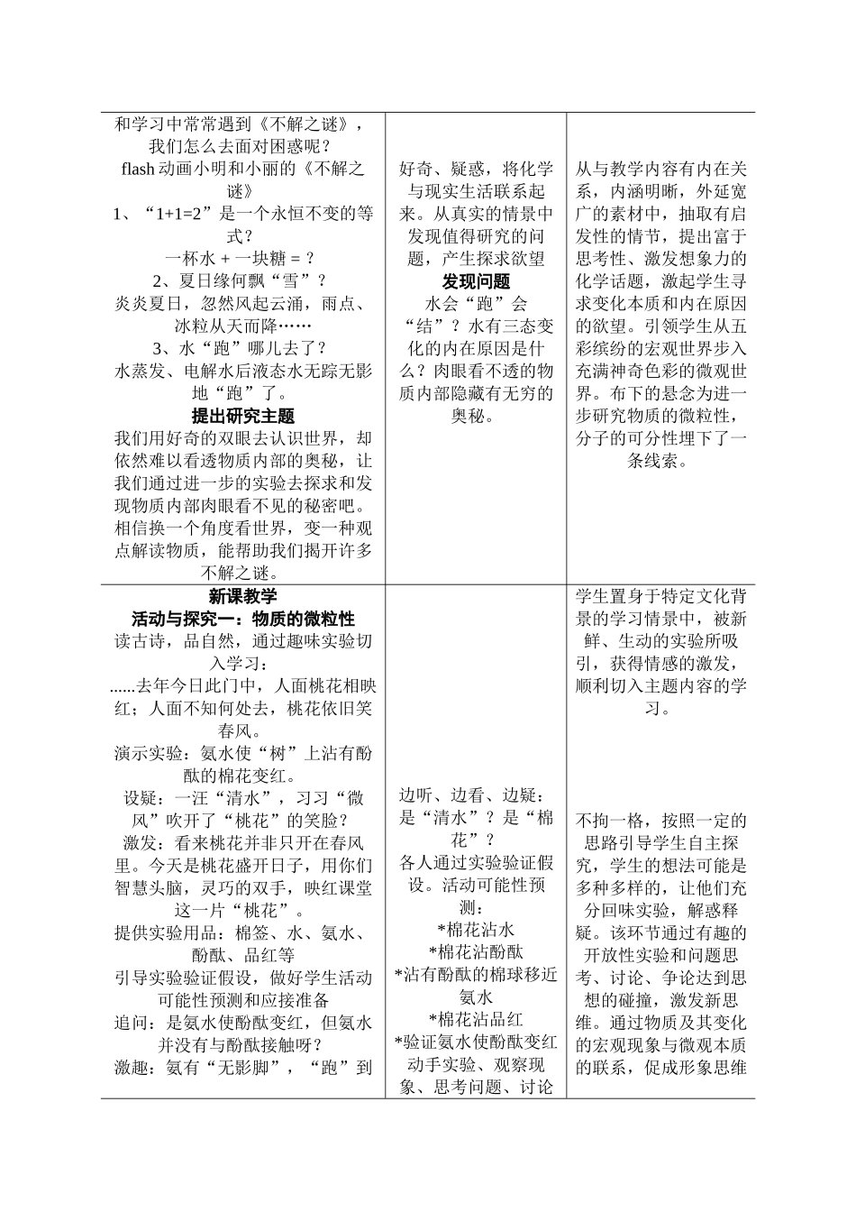 九年级化学上册 3.2分子和原子教案1_第2页