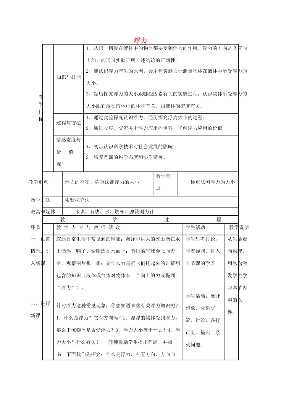 八年级物理下册 第十章 第1节《浮力》教学设计 （新版）新人教版-（新版）新人教版初中八年级下册物理教案_第1页