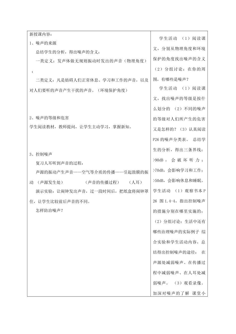 四川省宜宾市屏山县金江初级中学八年级物理上册 第二章 声现 第四节 噪声的危害和控制集体备课教案 （新版）新人教版_第2页