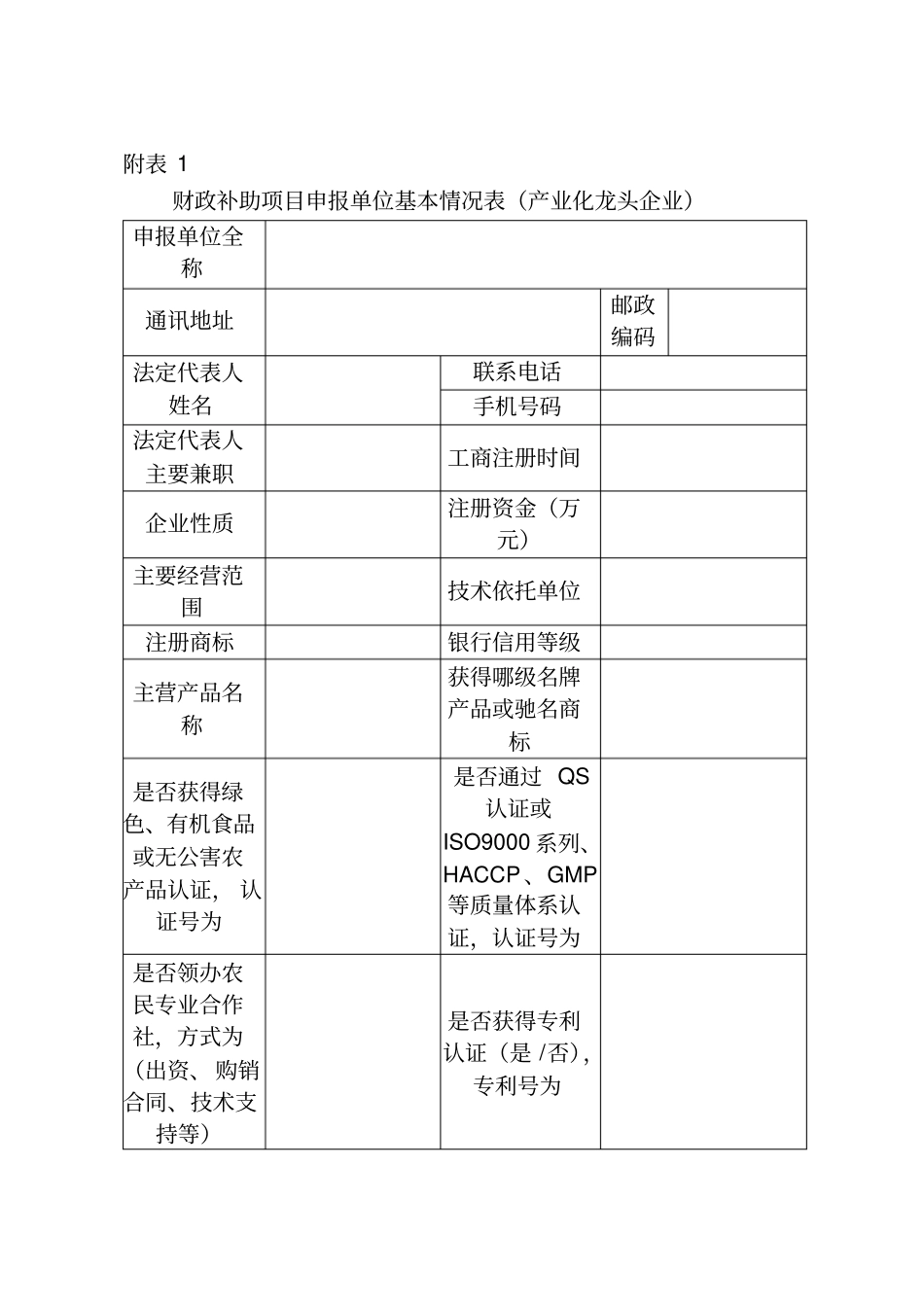 2017年农业综合开发产业化经营财政补助项目申报表_第2页