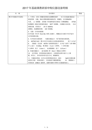 2017年基础课教研部申购仪器设备明细