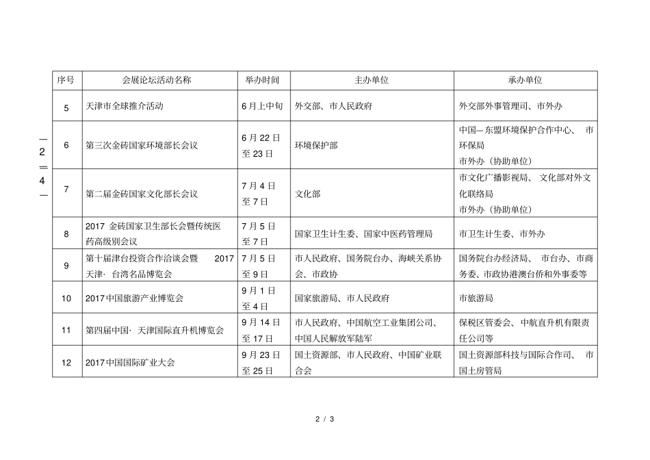 2017年大型会展论坛活动计划_第2页