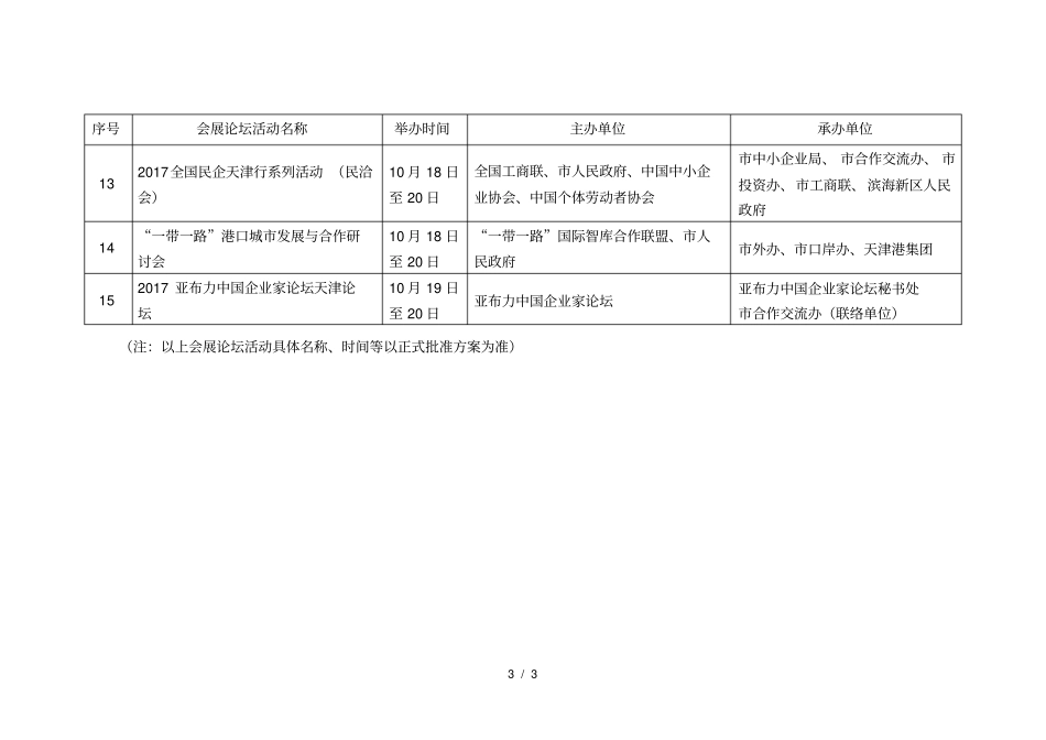 2017年大型会展论坛活动计划_第3页