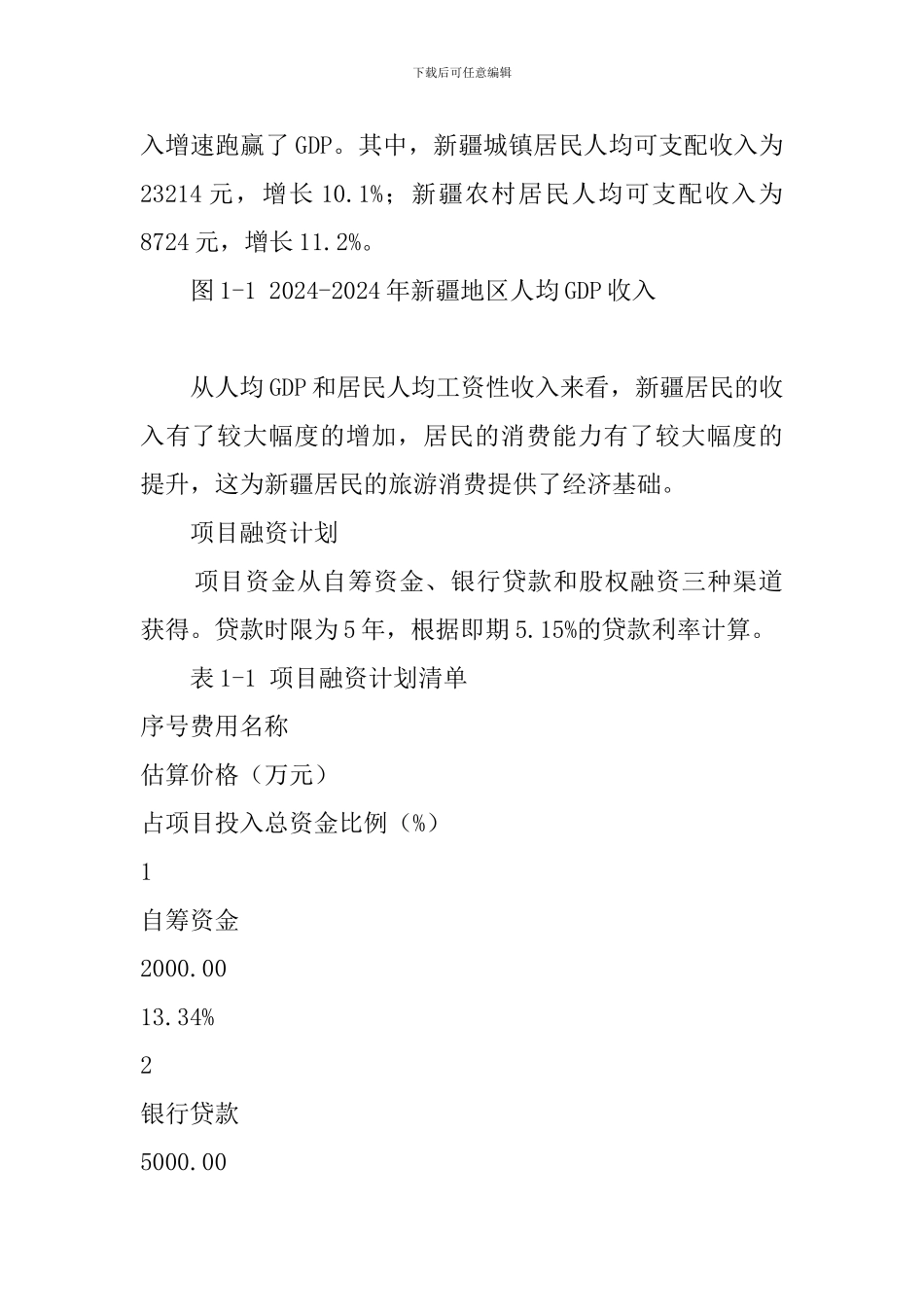 乡村文化旅游度假区项目商业计划书_第2页