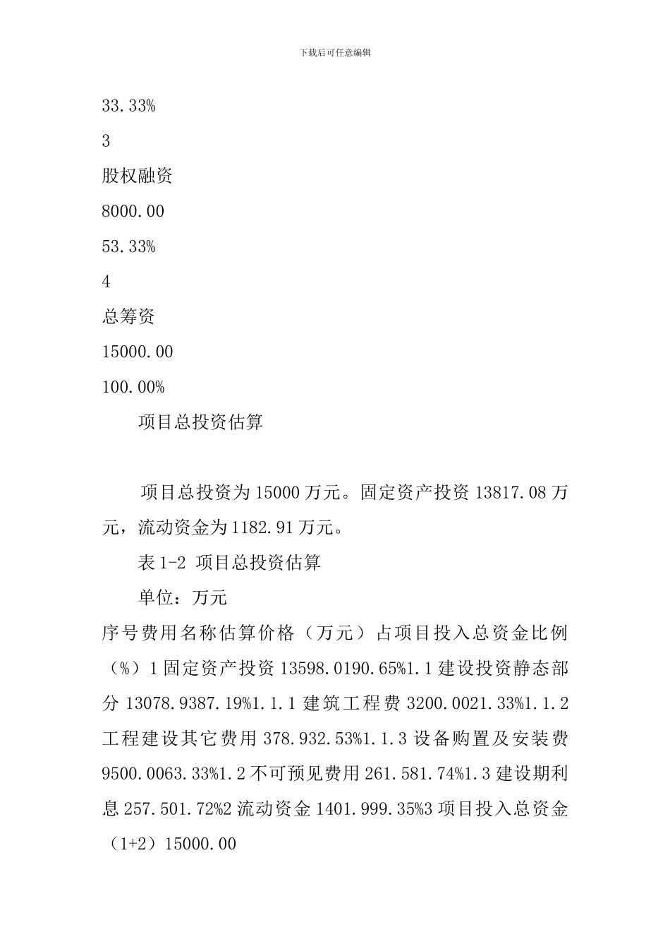 乡村文化旅游度假区项目商业计划书_第3页