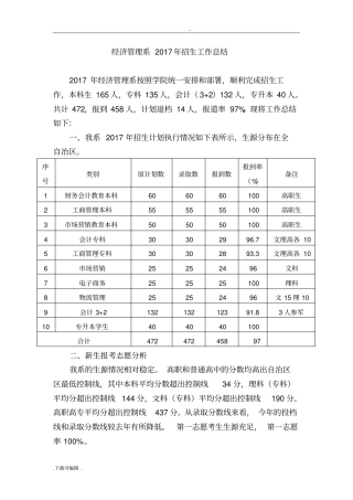 2017年招生工作计划总结