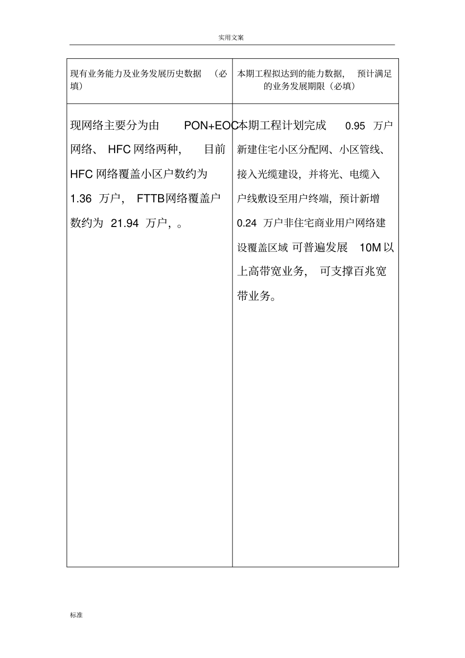 2017年新建小区项目可行性报告材料雨花_第2页