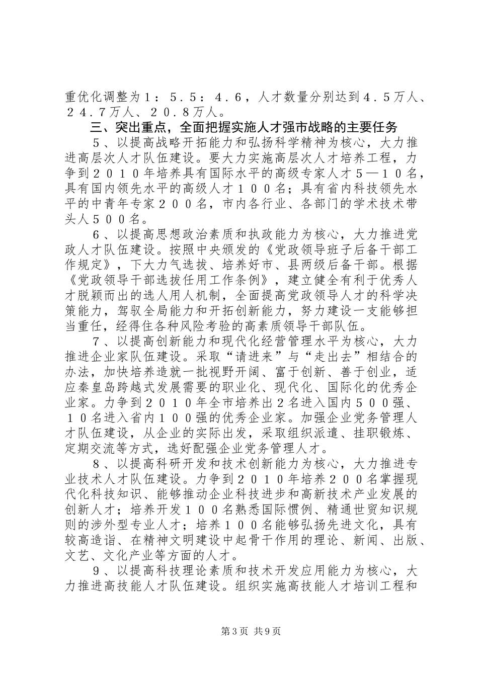人才强市战略意见_第3页