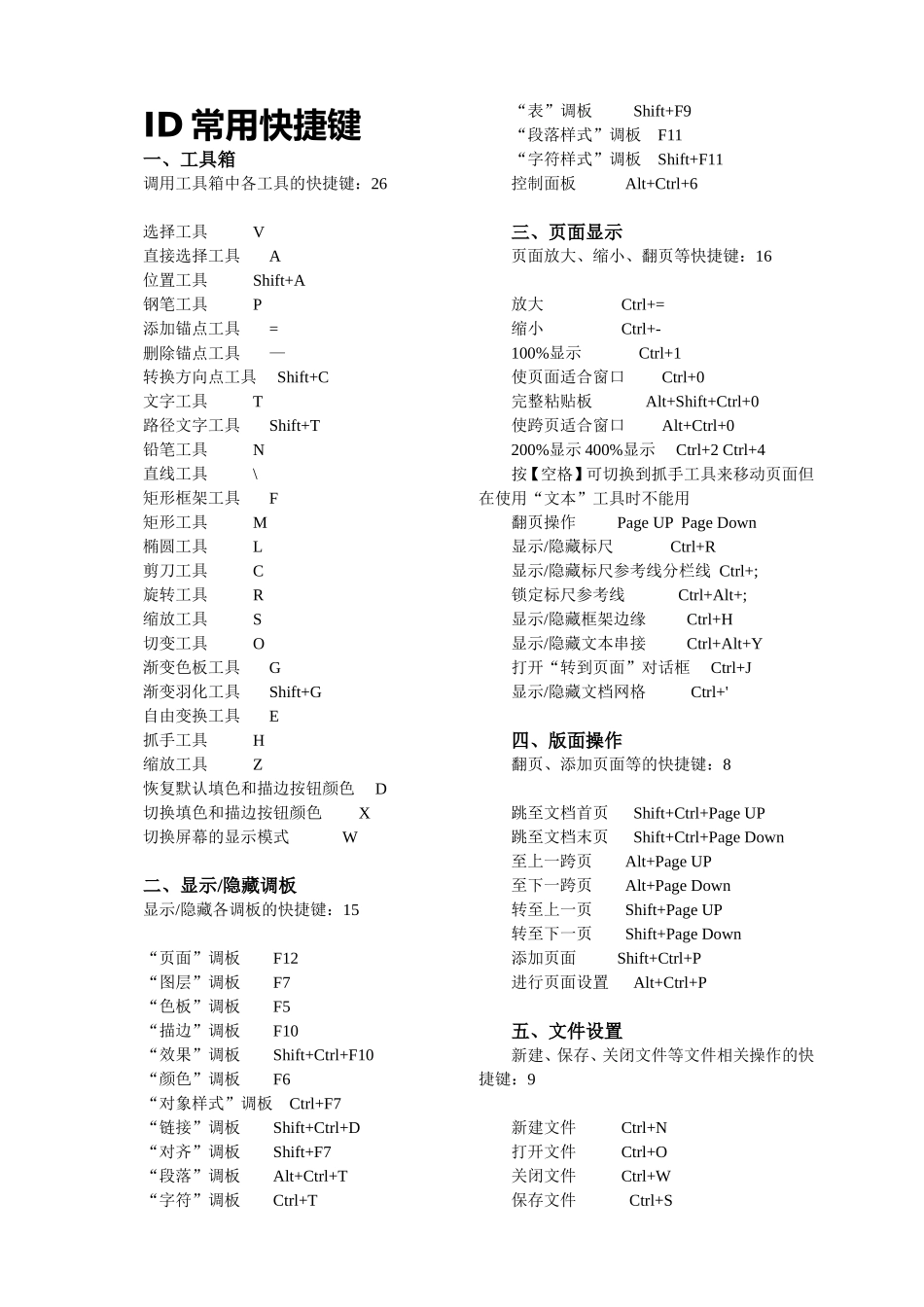 ID新手必备快捷键_第2页