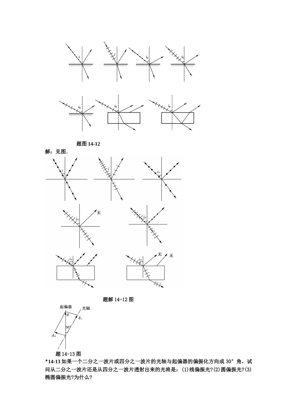 大学物理第14章学习题答案_第3页