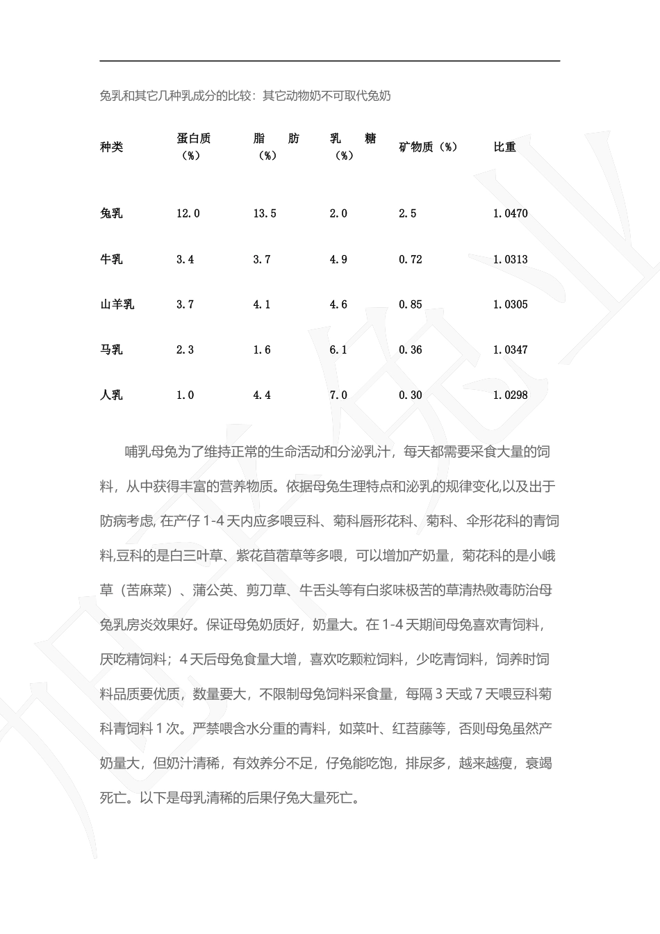 哺乳母兔的饲养管理经典_第2页