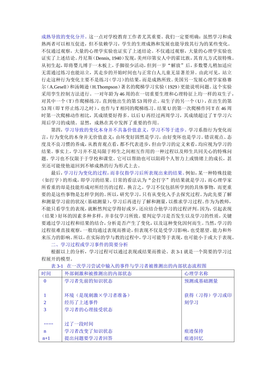 第三章学习的基本理论_第2页