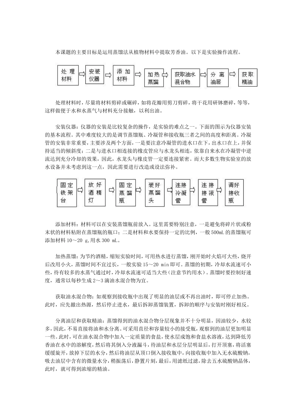 “植物芳香油的提取”教学组织_第3页