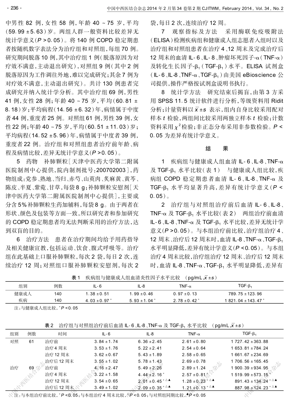 补肺颗粒对慢性阻塞性肺疾病稳定期患者血清炎性因子水平的影响_第2页