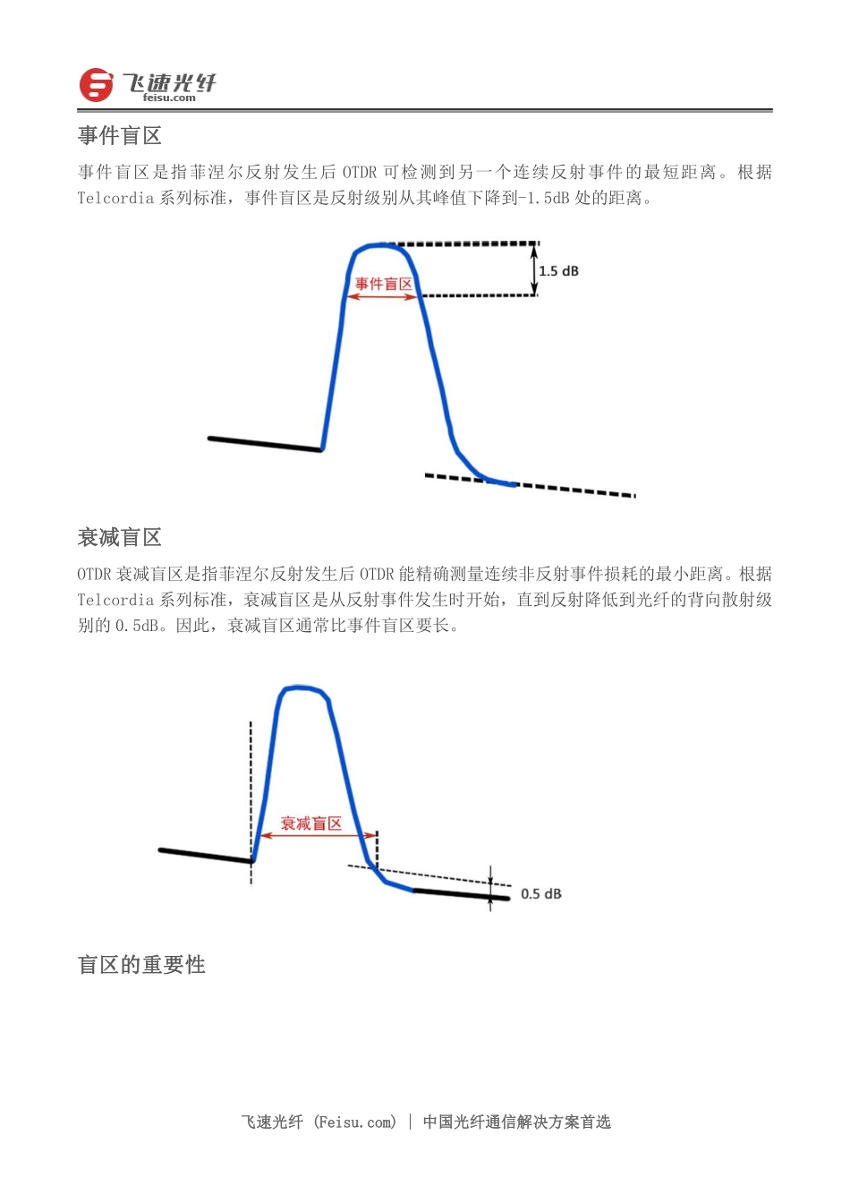 OTDR盲区全面解读_第3页