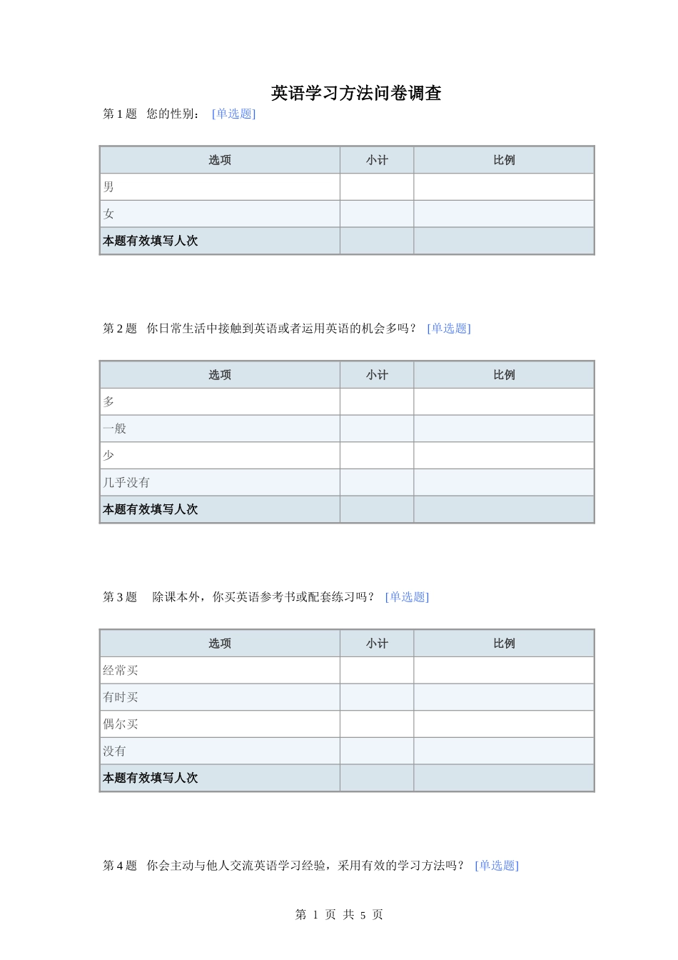 英语学习方法问卷调查_第1页
